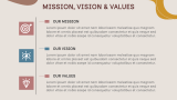 Clean Aesthetic Company Profile - Slide 5