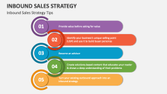 Inbound Sales Strategy Tips - Slide 1