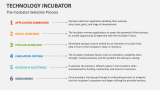 The Incubator Selection Process | Technology Incubator - Slide 6