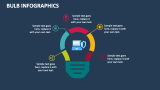Bulb Infographics - Slide 10