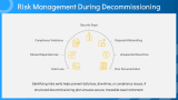 Post-decommissioning Activities | Server Decommissioning - Slide 8