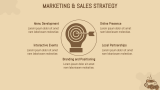 Cafe Business Pitch Deck - Slide 8