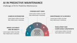 Challenges of AI for Predictive Maintenance - Slide 10