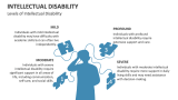 Levels of Intellectual Disability - Slide 4