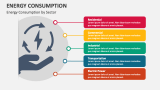 Energy Consumption Template for PowerPoint and Google Slides - PPT Slides