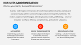 What do you mean by Business Modernization? - Slide 2