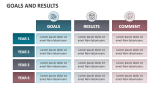Goals and Results - Slide 2