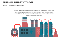 Define Thermal Energy Storage - Slide 1