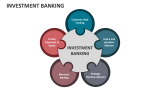 Investment Banking - Slide 2