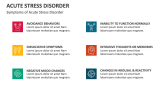 Symptoms of Acute Stress Disorder - Slide 3