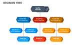 Decision Tree - Slide 9