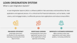 What is Loan Origination System? - Slide 2