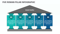 Five Roman Pillar infographic - Slide 1