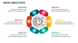 Main Objectives - Slide 8