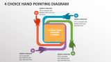4 Choice Hand Pointing Diagram - Slide 1