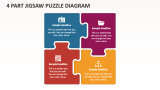 4 Part Jigsaw Puzzle Diagram - Slide 1