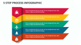 5 Step Process Infographic - Slide 1