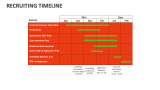 Recruiting Timeline - Slide 4