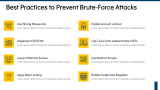 Brute Force Attack - Slide 11
