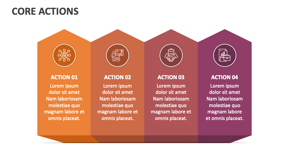 Core Actions - Slide 1
