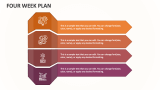 Four Week Plan - Slide 1