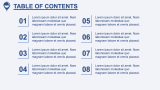 Food Delivery Business Plan - Slide 2