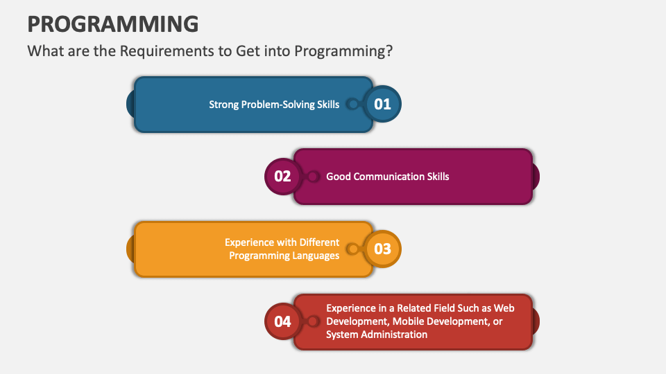 Programming PowerPoint and Google Slides Template - PPT Slides