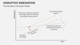 The Disruptive Innovation Model - Slide 10