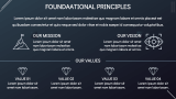 Dark Minimalist Business Presentation - Slide 4