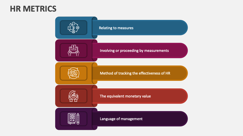 HR Metrics PowerPoint and Google Slides Template - PPT Slides