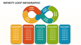 Infinity Loop Infographic - Slide 1