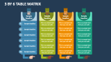 3 By 6 Table Matrix - Slide 1