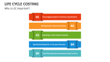 Why is Life Cycle Costing Important? - Slide 6