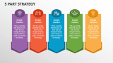 5 Part Strategy - Slide 1