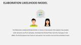 Elaboration Likelihood Model - Slide 2
