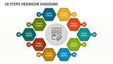 10 Steps Hexagon Diagram - Slide 1
