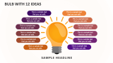 Bulb with 12 Ideas - Slide 1