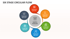 Six Stage Circular Flow - Slide 1