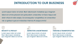Rental Property Business Plan - Slide 3