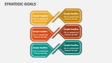 Strategic Goals - Slide 2