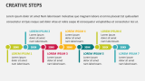 Creative Steps - Slide 6