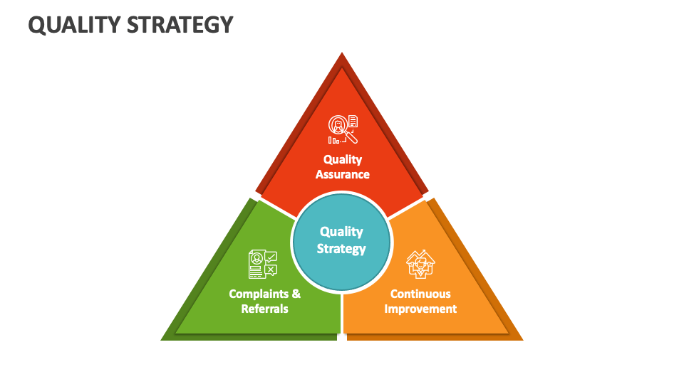 Quality Strategy PowerPoint And Google Slides Template PPT Slides quality-strategy-powerpoint-and-google-slides-template-ppt-slides