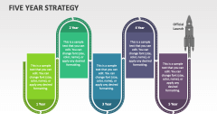 Five Year Strategy - Slide 1