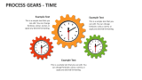Process Gears - Time - Slide 1