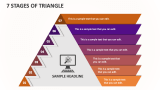 7 Stages of Triangle - Slide 1