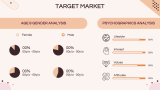 E-Commerce Pitch Deck - Slide 11