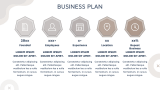Milestones & Timeline of Business Plan - Slide 10