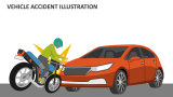 Vehicle Accident Illustration - Slide 5
