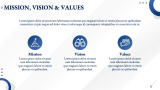 Business Pitch - Slide 4