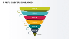 7 Phase Reverse Pyramid - Slide 1